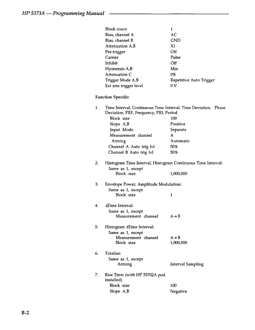 Agilent Technologies 5373A manual 