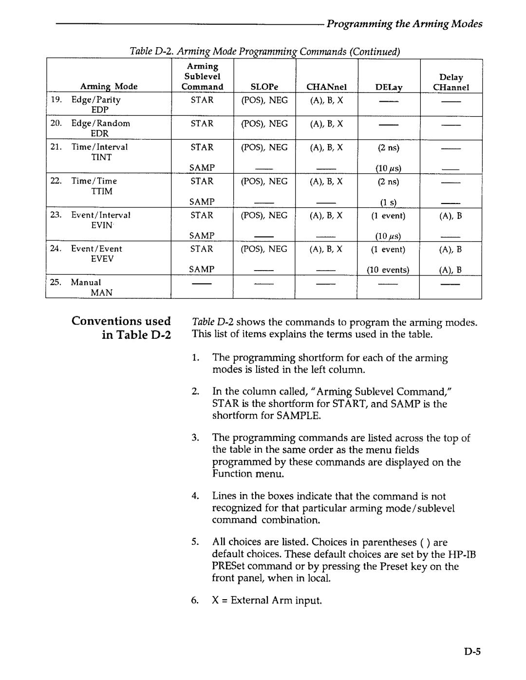 Agilent Technologies 5373A manual 