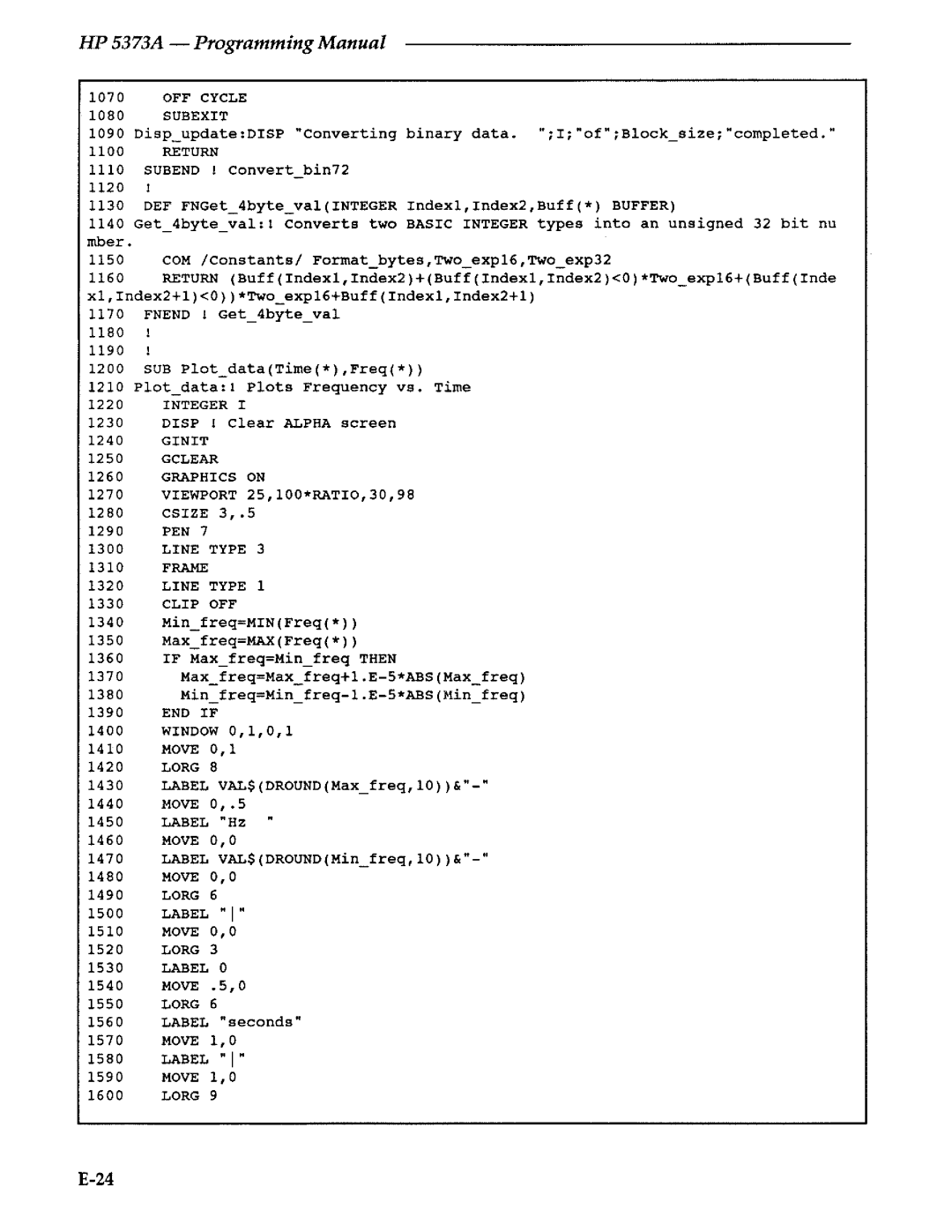 Agilent Technologies 5373A manual 