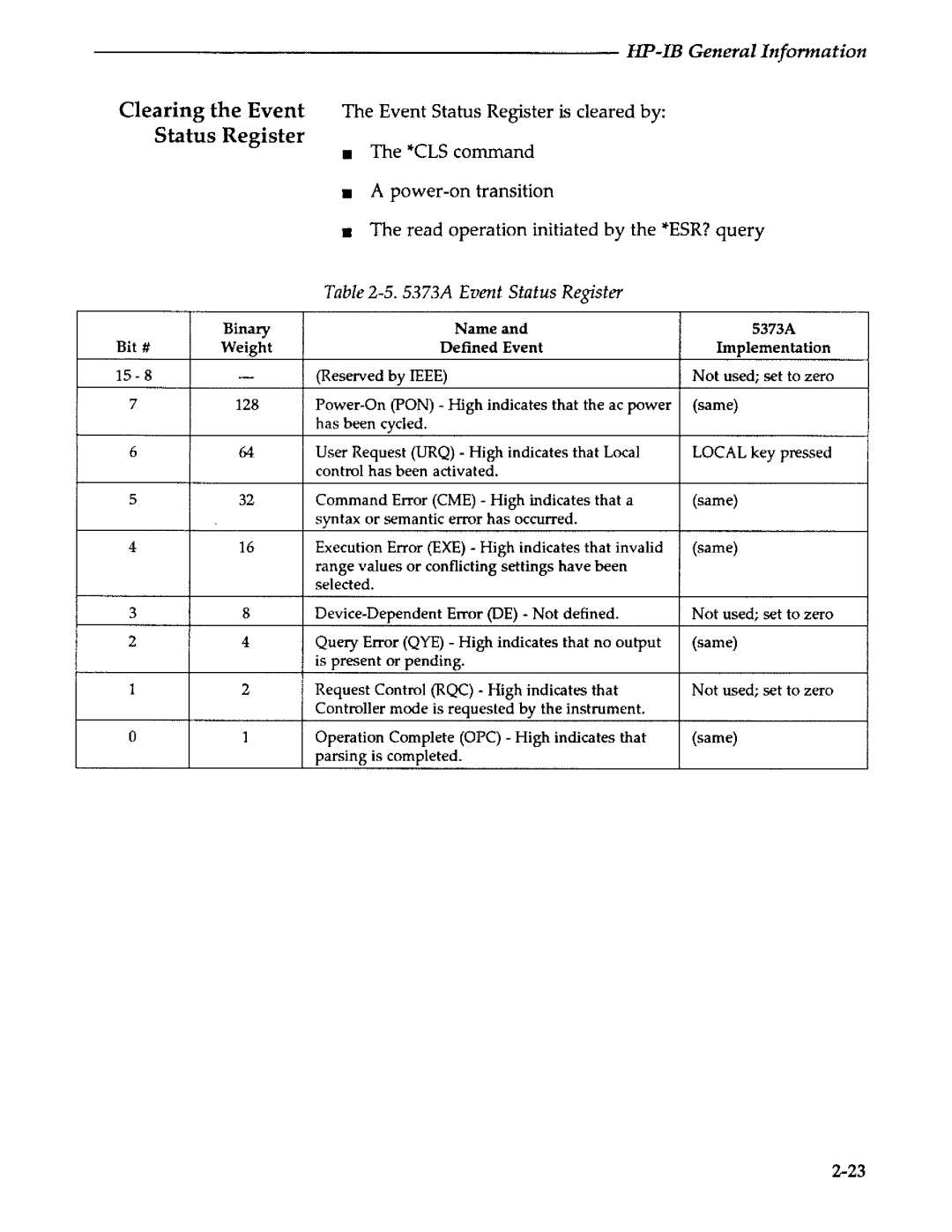 Agilent Technologies 5373A manual 