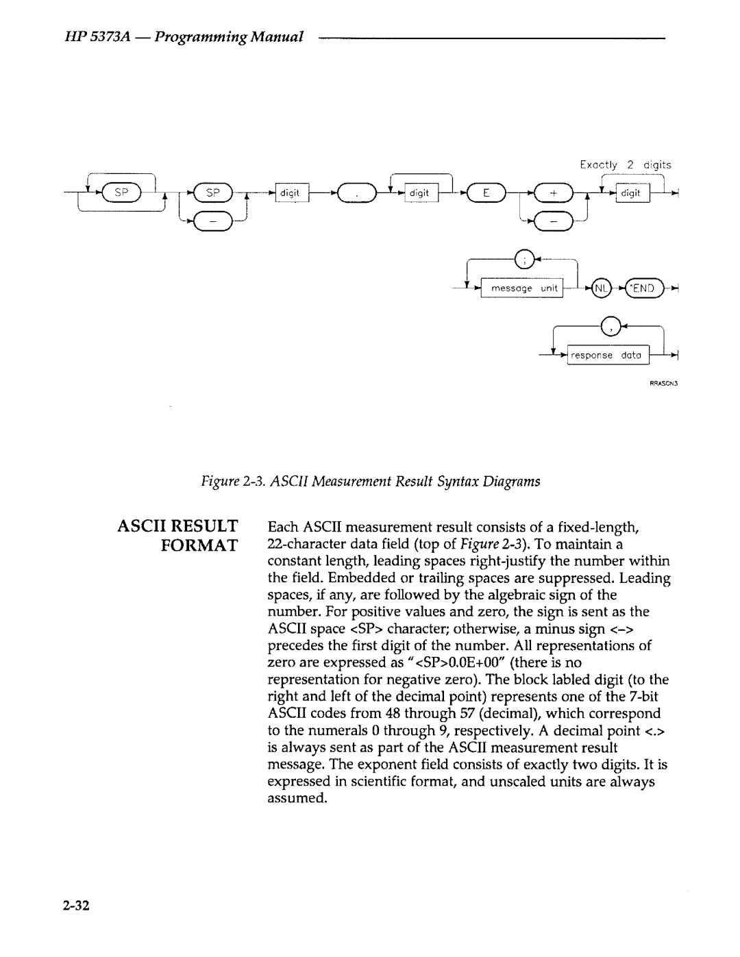 Agilent Technologies 5373A manual 