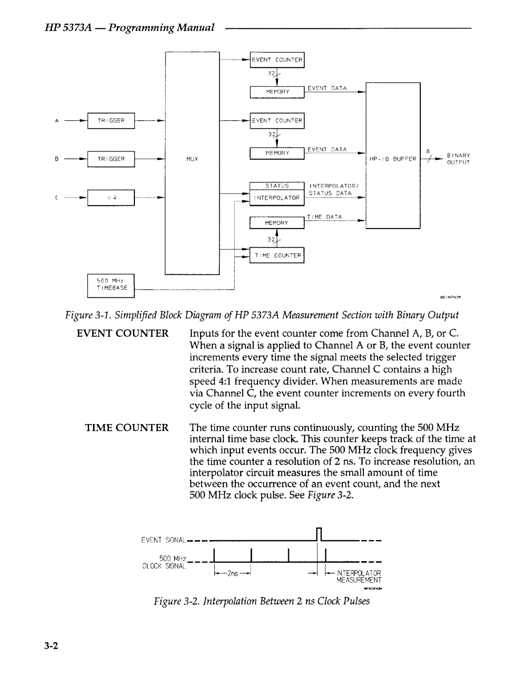 Agilent Technologies 5373A manual 