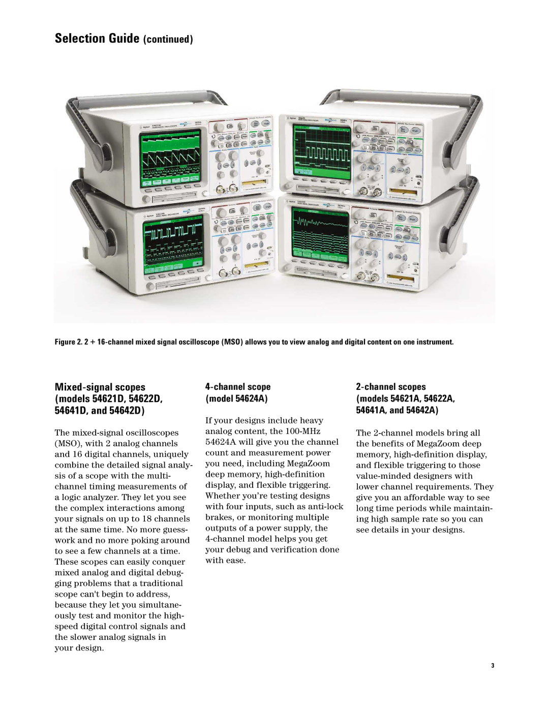 Agilent Technologies 54600-Series manual Channel scope model 54624A 