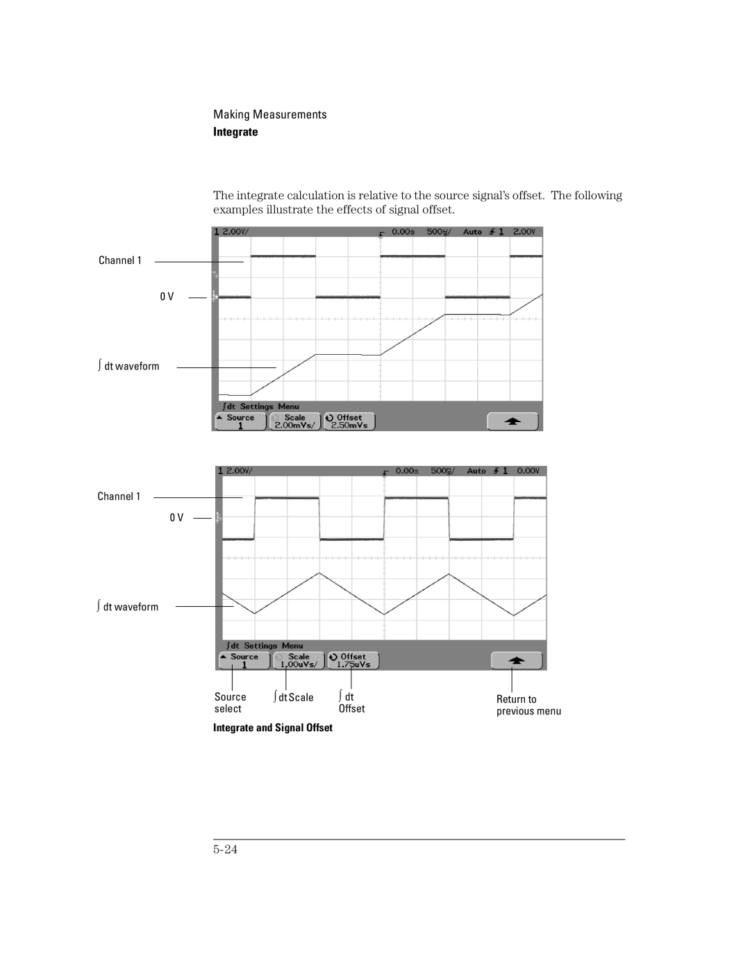 Agilent Technologies 54621D, 24A, 42A, 54621A, 22A, 41A manual Integrate and Signal Offset 