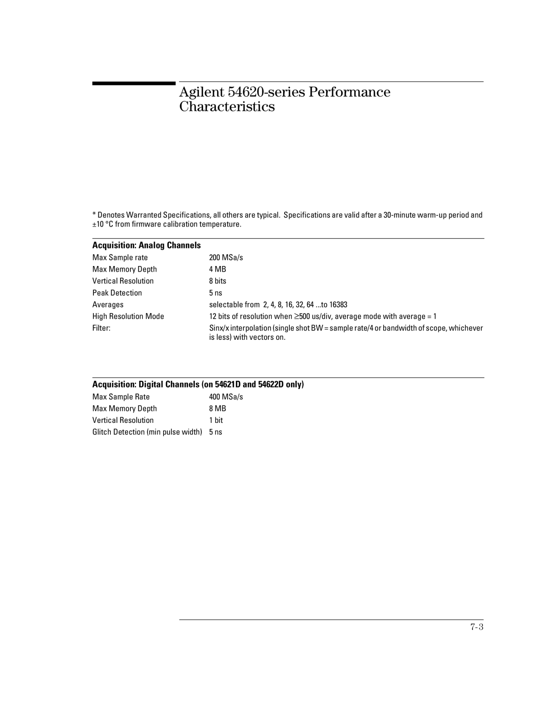 Agilent Technologies 54621A, 54621D, 24A, 42A Agilent 54620-series Performance Characteristics, Acquisition Analog Channels 