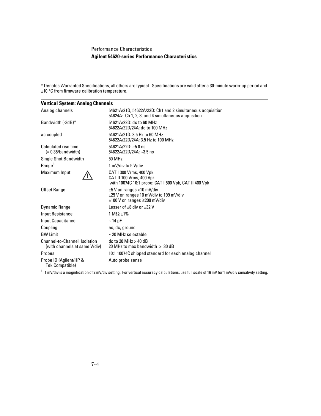 Agilent Technologies 22A, 54621D, 24A, 42A Agilent 54620-series Performance Characteristics, Vertical System Analog Channels 