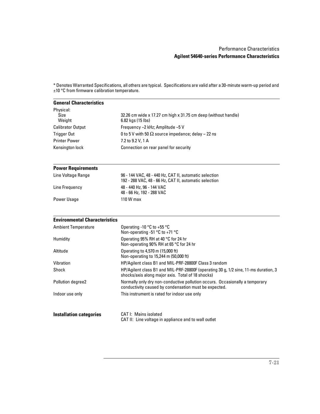 Agilent Technologies 54621A, 54621D, 24A, 42A, 22A, 41A manual General Characteristics 