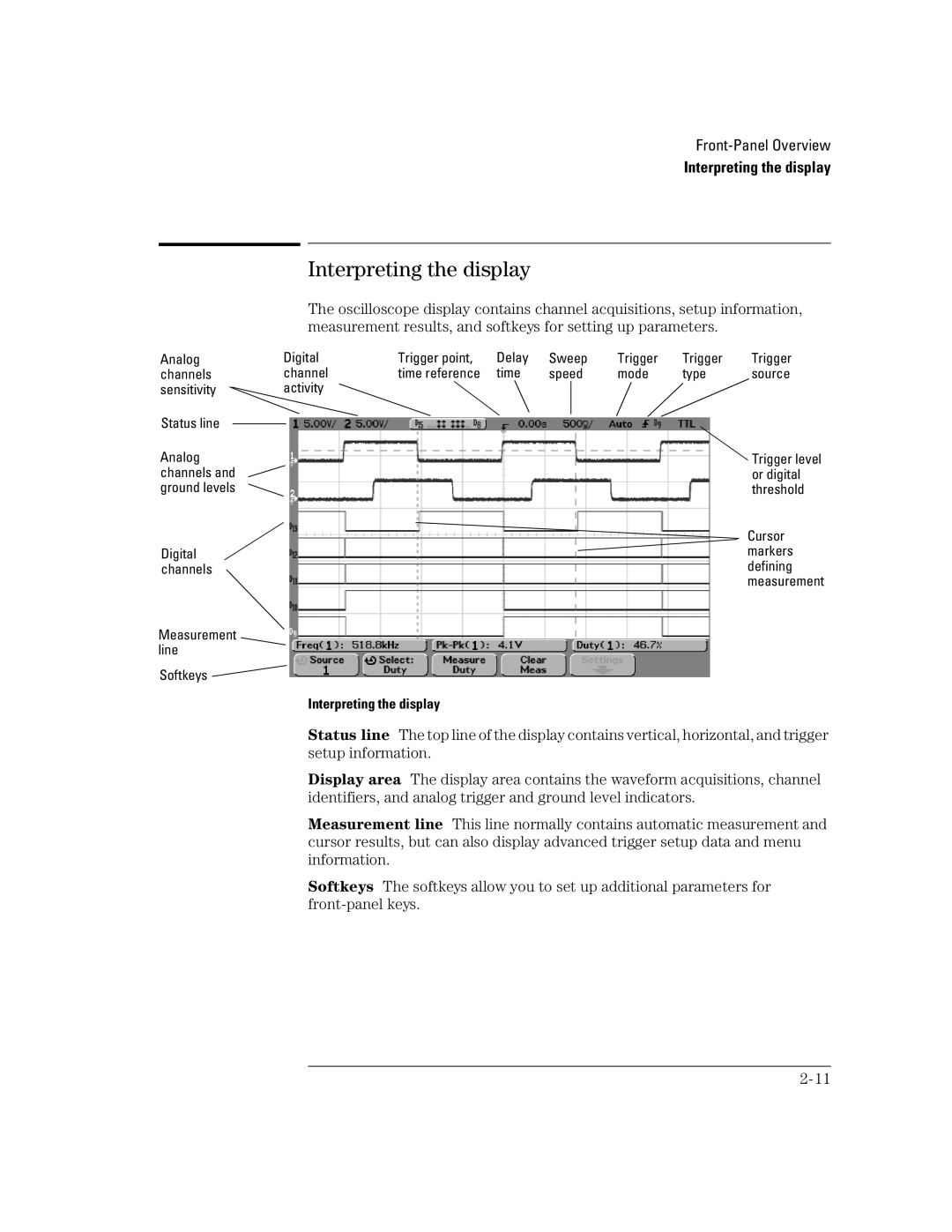 Agilent Technologies 24A, 54621D, 42A, 54621A, 22A, 41A manual Interpreting the display 