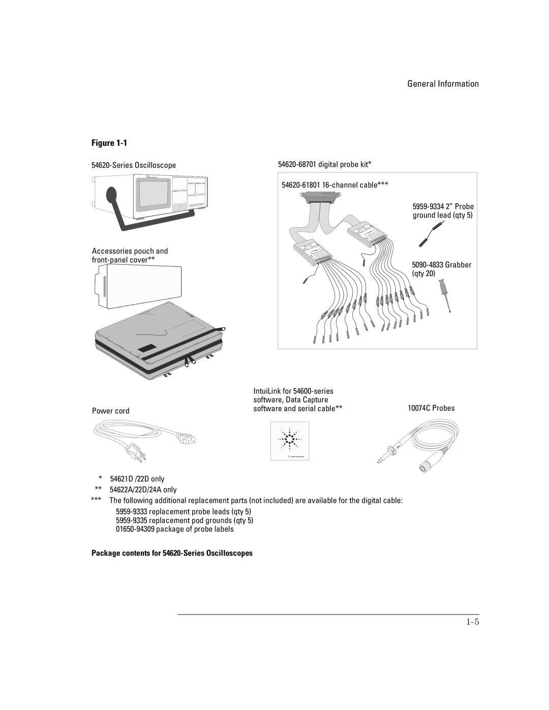 Agilent Technologies 54624A, 54621D, 54622D, 54622A, 54621A manual Package contents for 54620-Series Oscilloscopes 