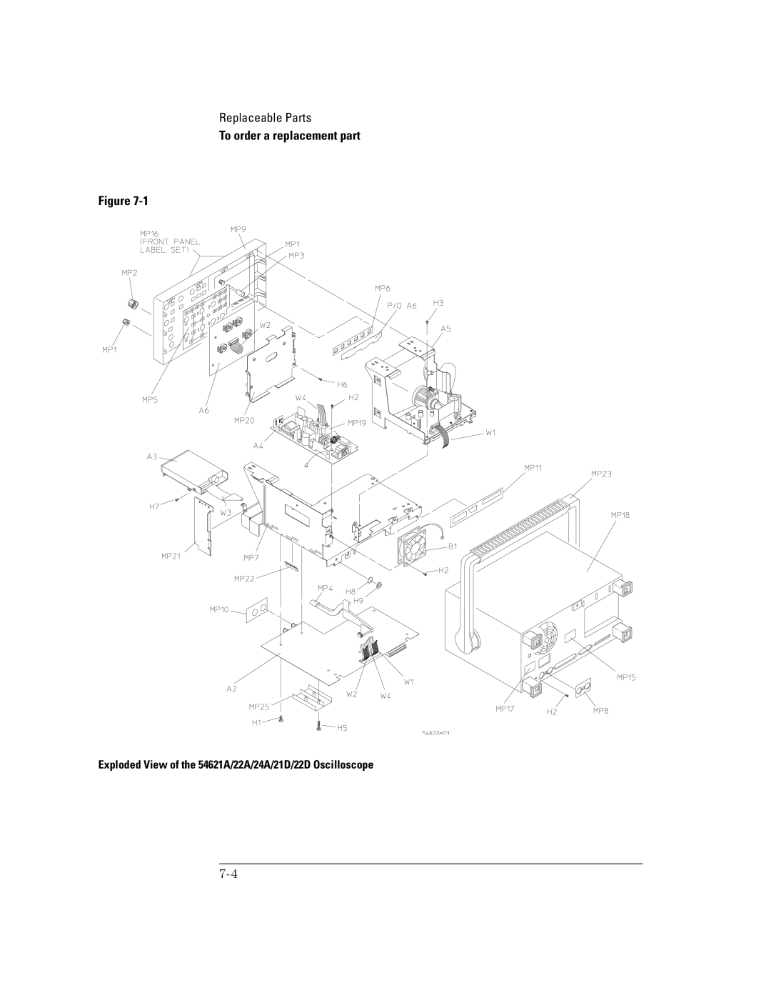 Agilent Technologies 54624A, 54621D, 54622D, 54622A manual Exploded View of the 54621A/22A/24A/21D/22D Oscilloscope 