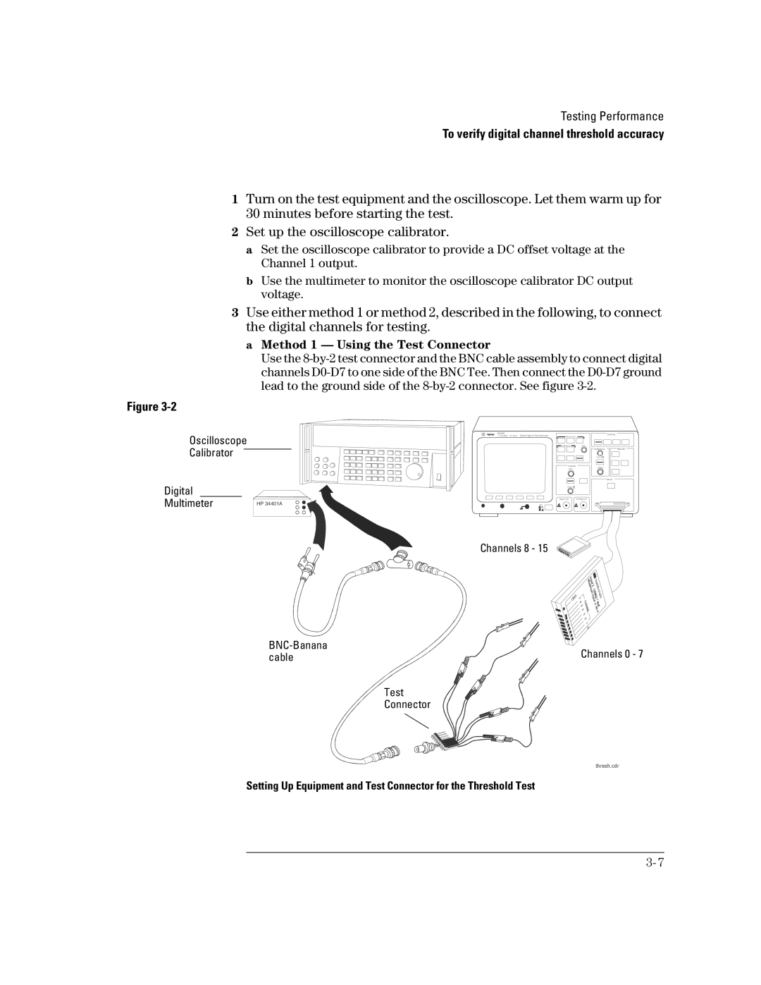 Agilent Technologies 54622A, 54624A, 54621D, 54622D, 54621A manual Method 1 Using the Test Connector 