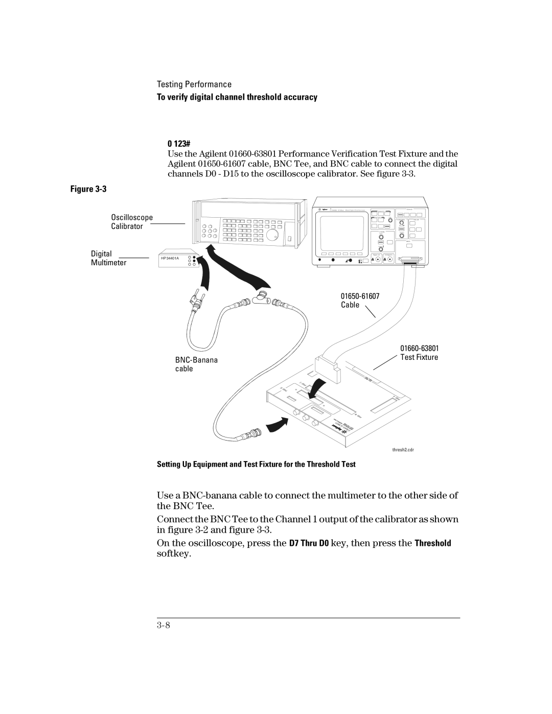 Agilent Technologies 54621A, 54624A, 54621D, 54622D, 54622A manual Method 2 Using the Test Fixture 