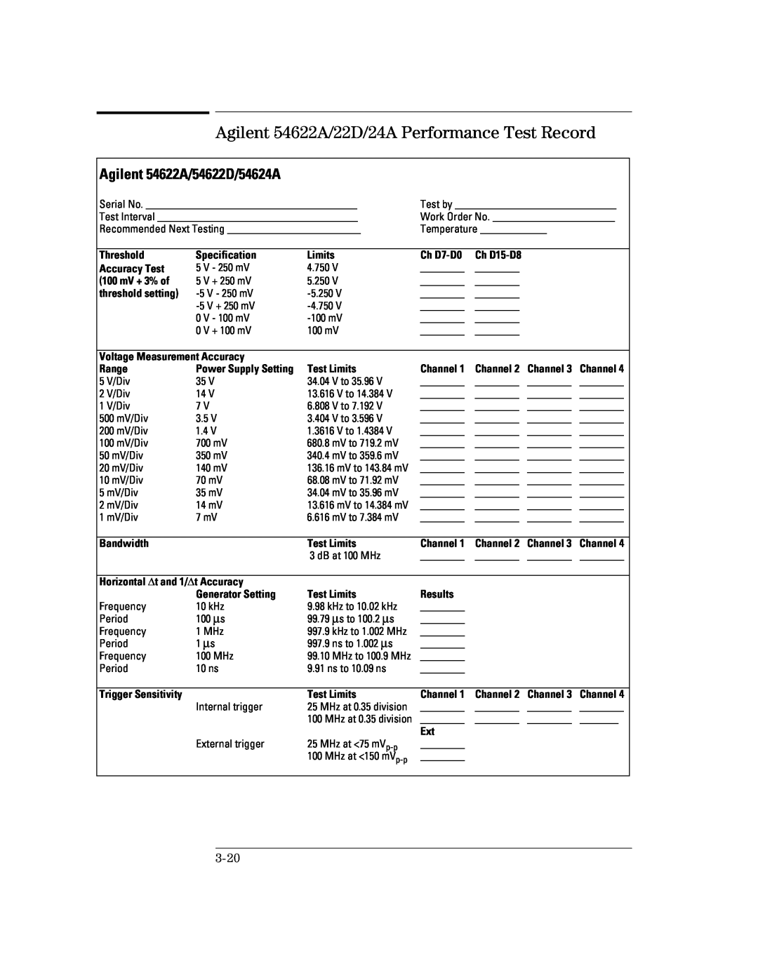 Agilent Technologies 54621D, 54621A manual Agilent 54622A/22D/24A Performance Test Record, Agilent 54622A/54622D/54624A 