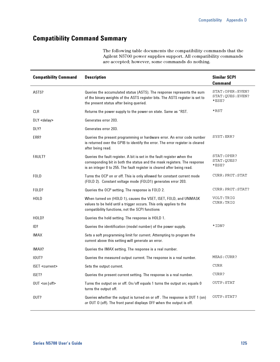 Agilent Technologies 5746A, 5752A, 5744A, 5743A, 5748A, 5741A Compatibility Command Summary, Description Similar Scpi Command 