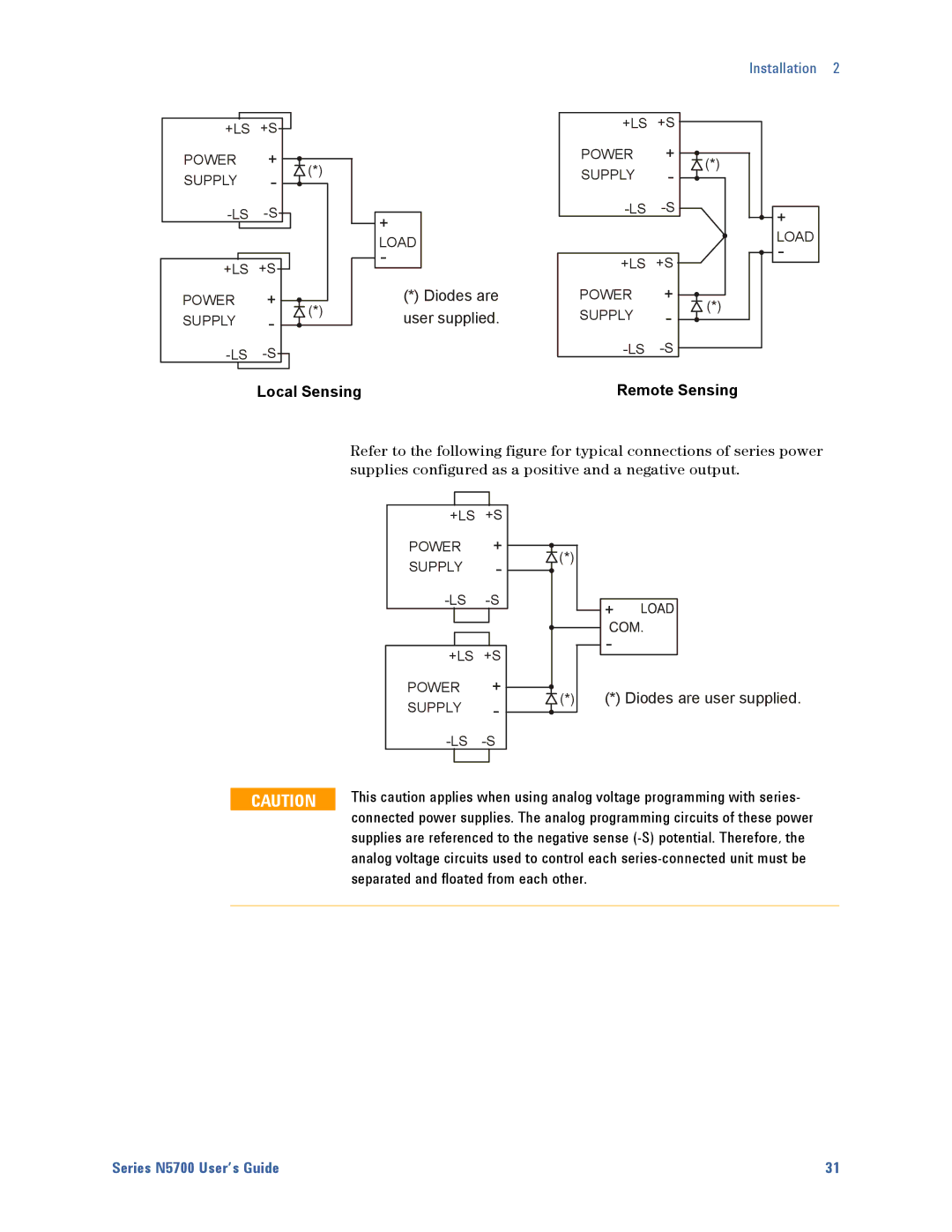 Agilent Technologies 5742A, 5752A, 5744A, 5743A, 5748A Local Sensing Remote Sensing, Separated and floated from each other 