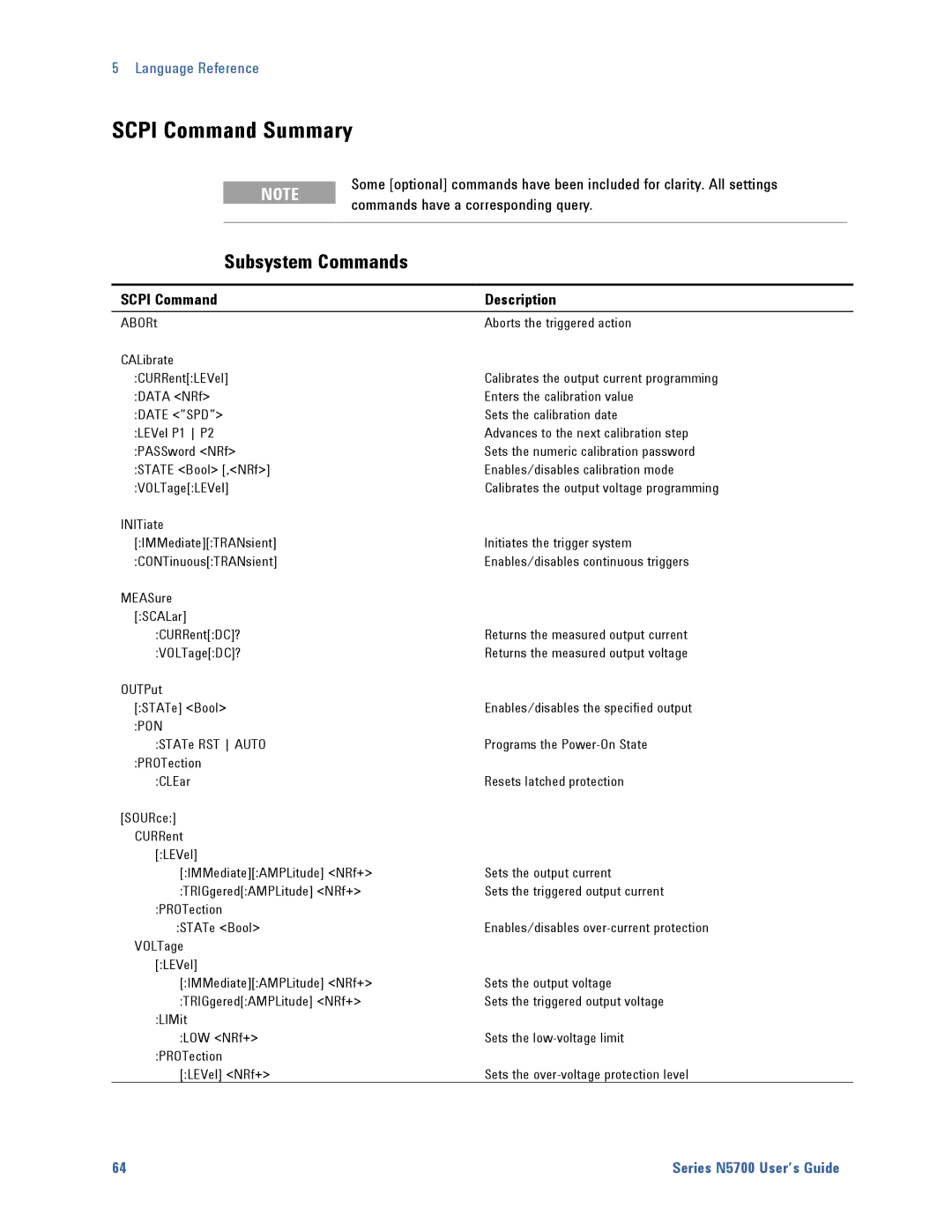 Agilent Technologies 5741A, 5752A, 5744A, 5743A, 5748A Scpi Command Summary, Subsystem Commands, Scpi Command Description 