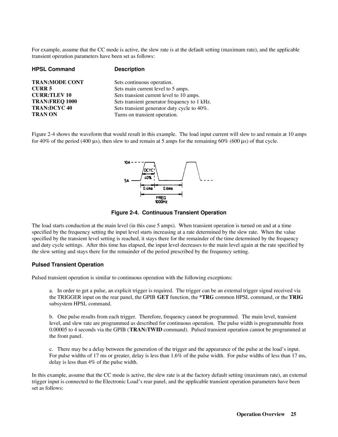 Agilent Technologies 5951-2827, 5951-2826 manual Hpsl Command Description, Pulsed Transient Operation 