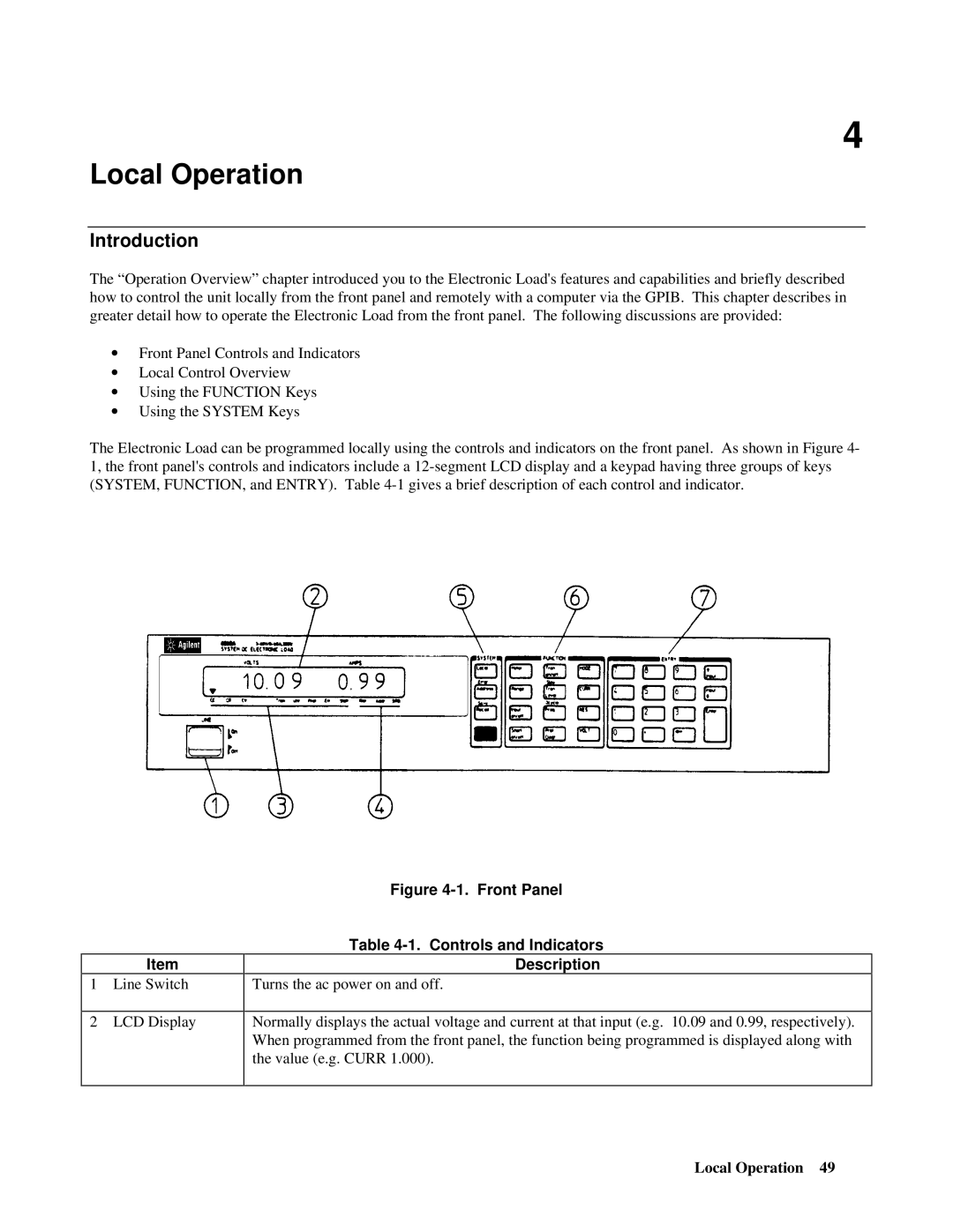 Agilent Technologies 5951-2827, 5951-2826 manual Front Panel Controls and Indicators Description, Local Operation 