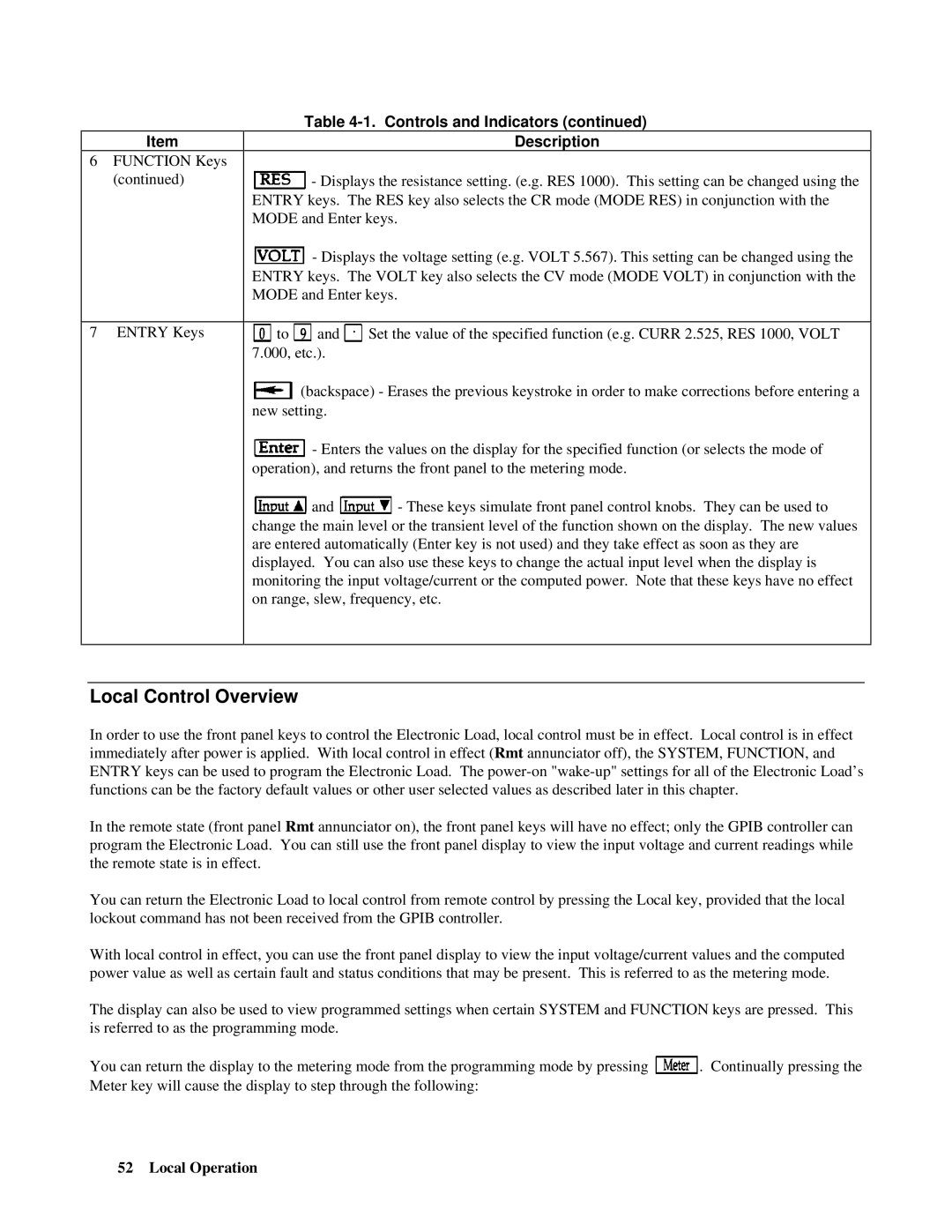 Agilent Technologies 5951-2826, 5951-2827 manual Local Control Overview 