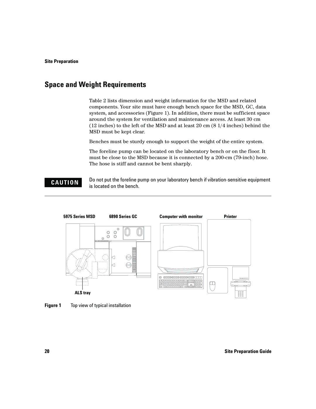 Agilent Technologies 5975 manual Space and Weight Requirements, Series MSD Series GC Computer with monitor, ALS tray 