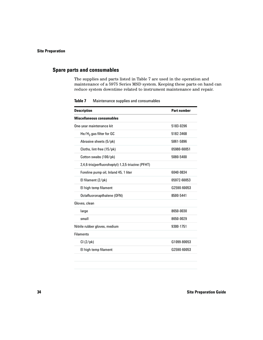 Agilent Technologies 5975 manual Spare parts and consumables, Part number, Miscellaneous consumables 