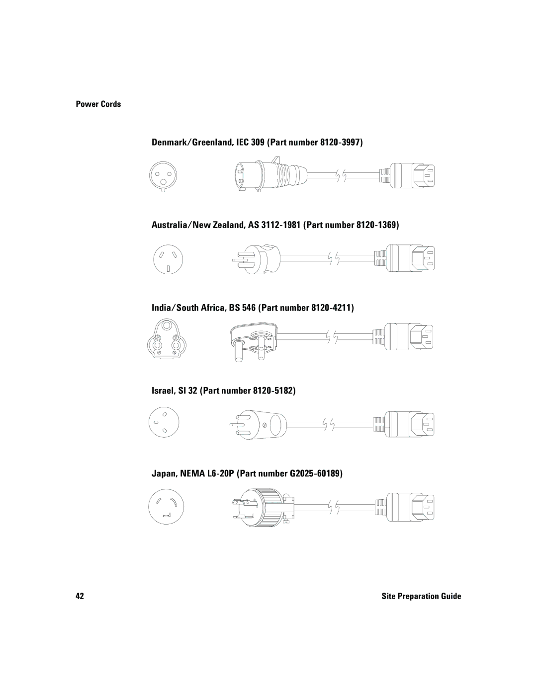 Agilent Technologies 5975 manual Power Cords 