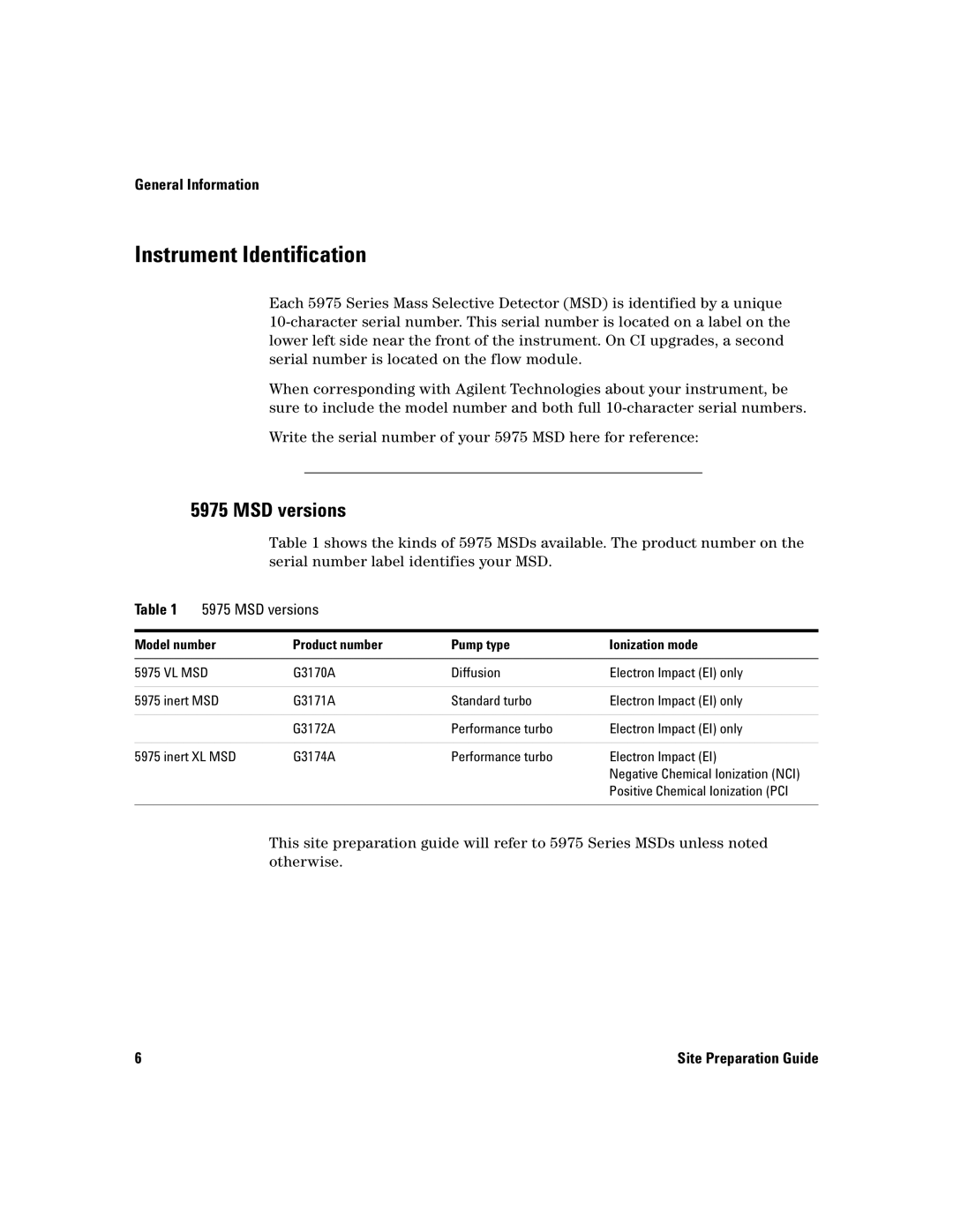 Agilent Technologies 5975 Instrument Identification, MSD versions, Model number Product number Pump type Ionization mode 