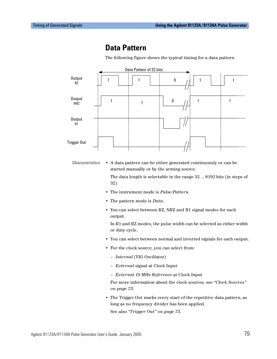 Agilent Technologies 5988-7401EN manual Output Trigger Out, Data Pattern of 32 bits 