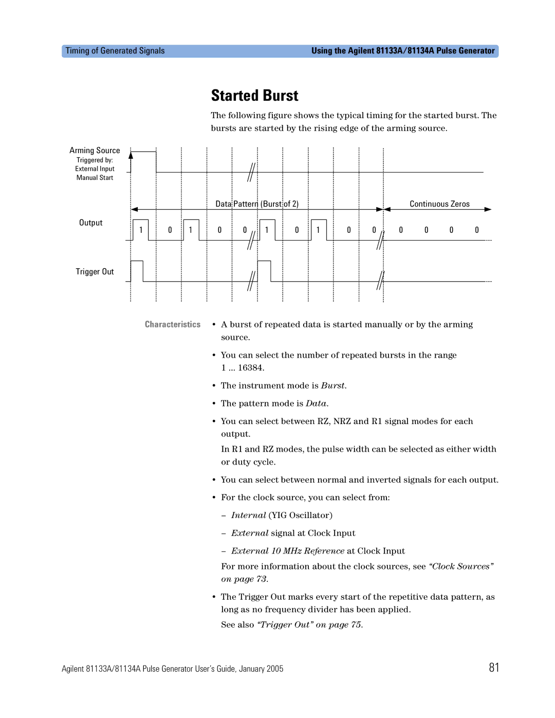 Agilent Technologies 5988-7401EN manual Started Burst, Data Pattern Burst 