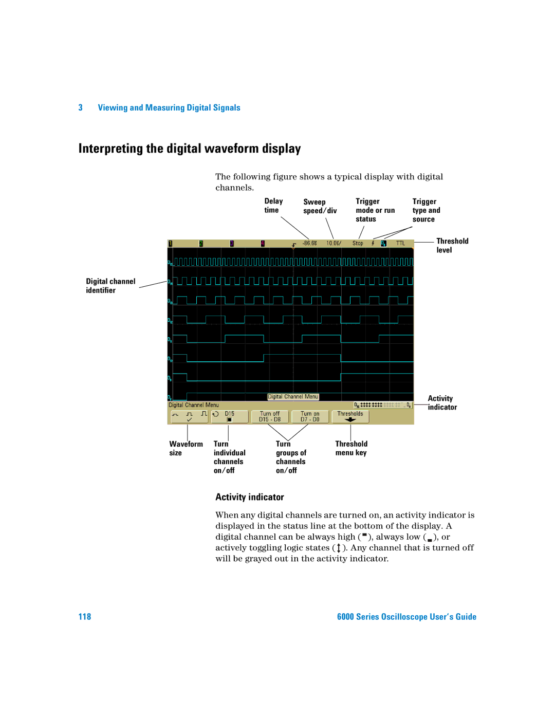 Agilent Technologies 6000 Series manual Interpreting the digital waveform display, Activity indicator 