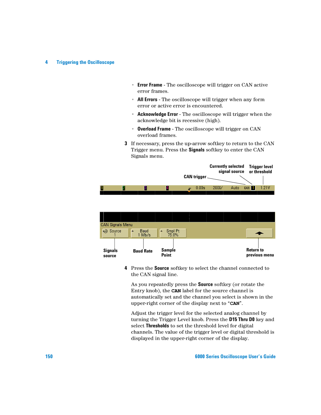 Agilent Technologies 6000 Series manual Rate, Point 