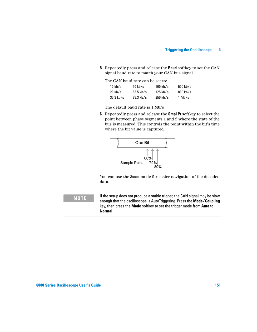 Agilent Technologies 6000 Series manual One Bit, Normal 