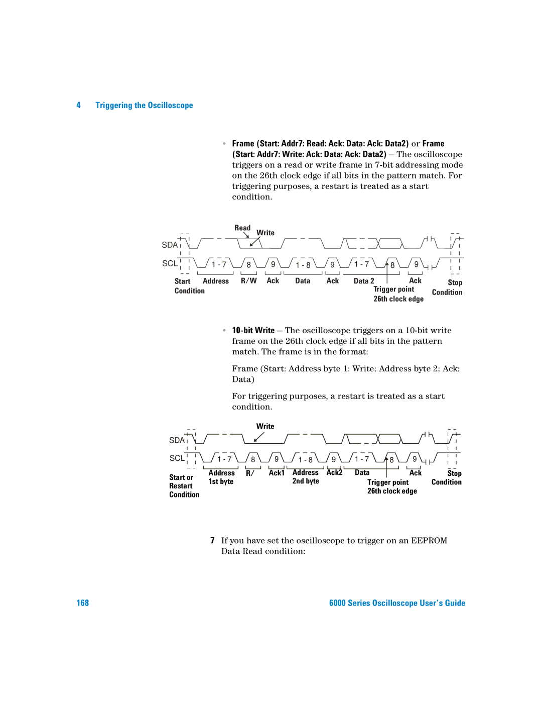 Agilent Technologies 6000 Series Frame Start Addr7 Read Ack Data Ack Data2 or Frame, 1st byte 2nd byte, 26th clock edge 