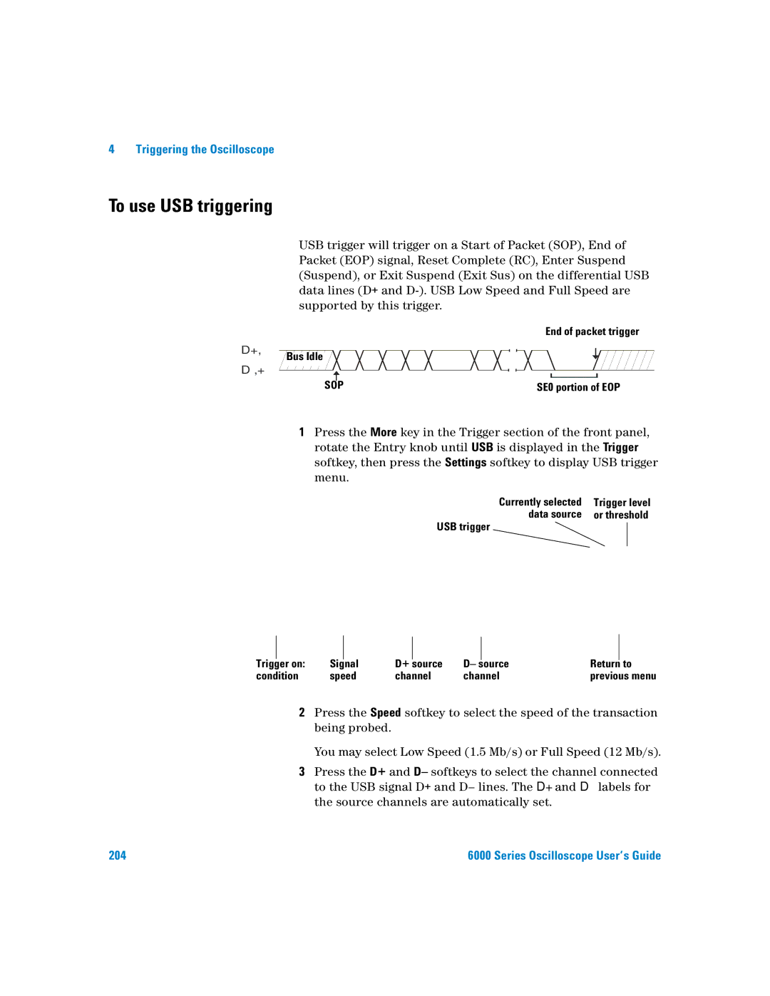 Agilent Technologies 6000 Series manual To use USB triggering, End of packet trigger Bus Idle, Data source 