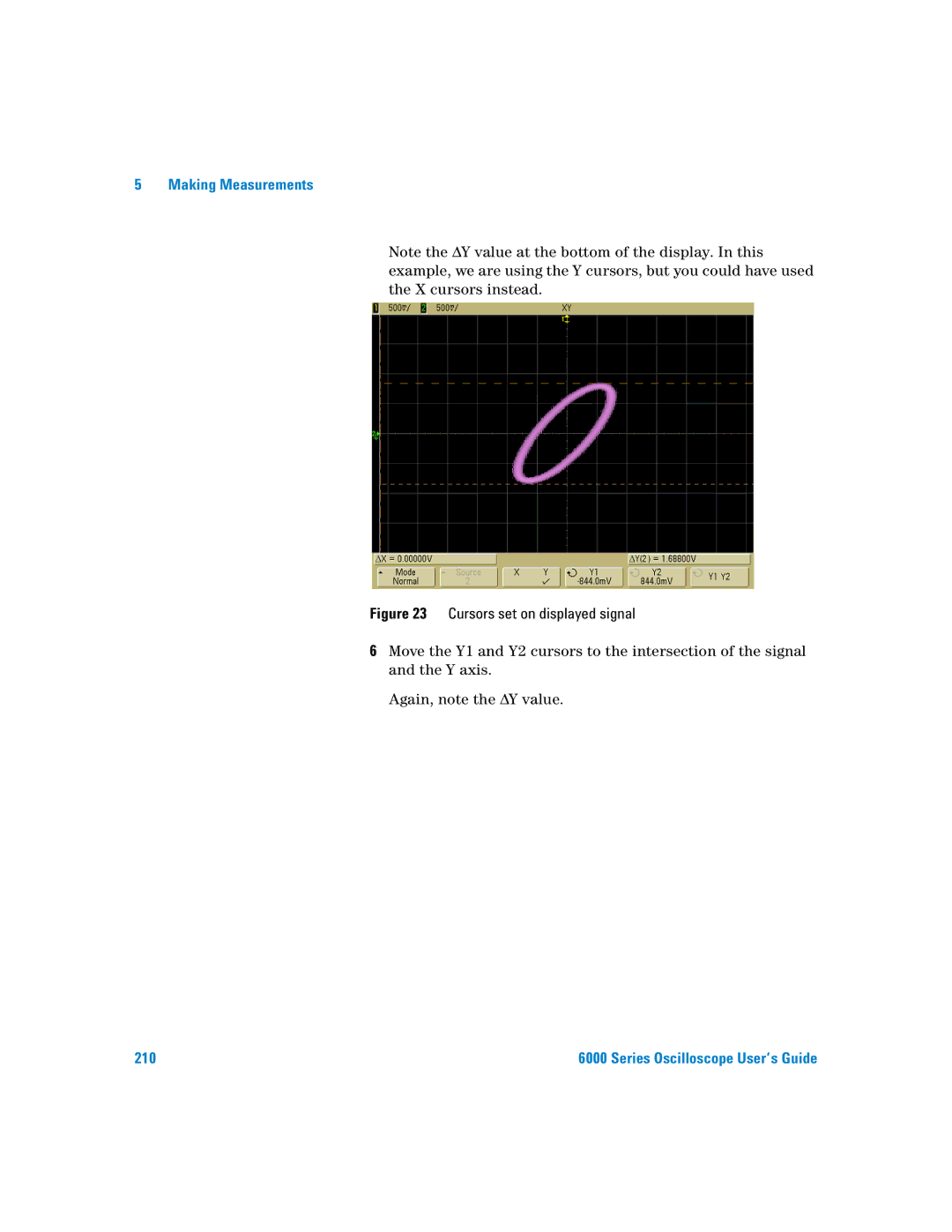 Agilent Technologies 6000 Series manual Cursors set on displayed signal 