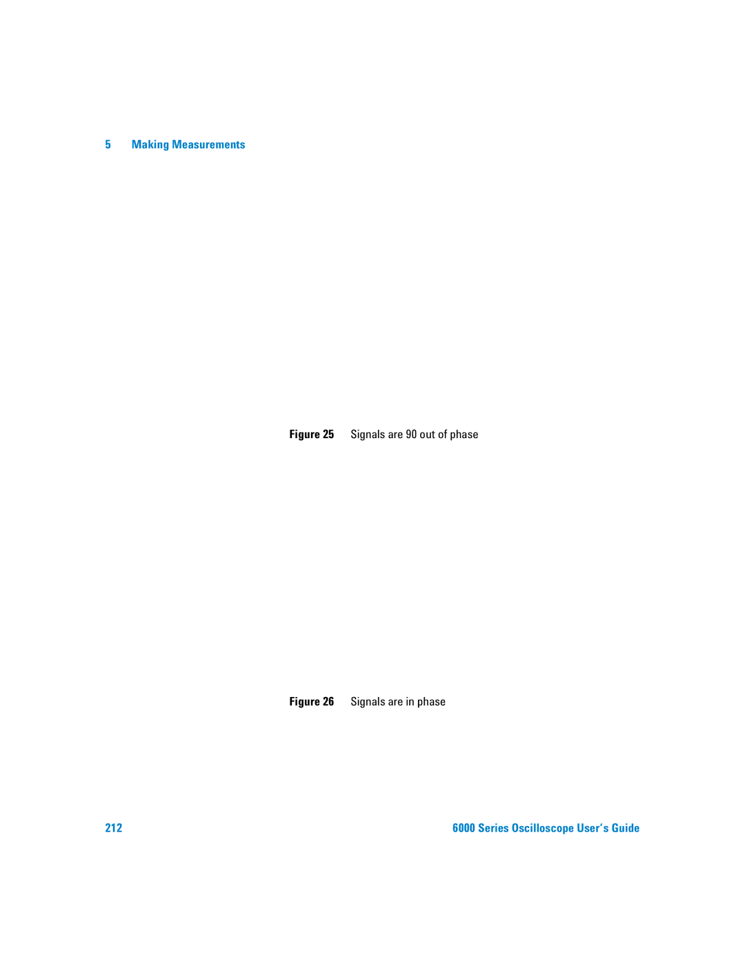 Agilent Technologies 6000 Series manual Signals are 90 out of phase 