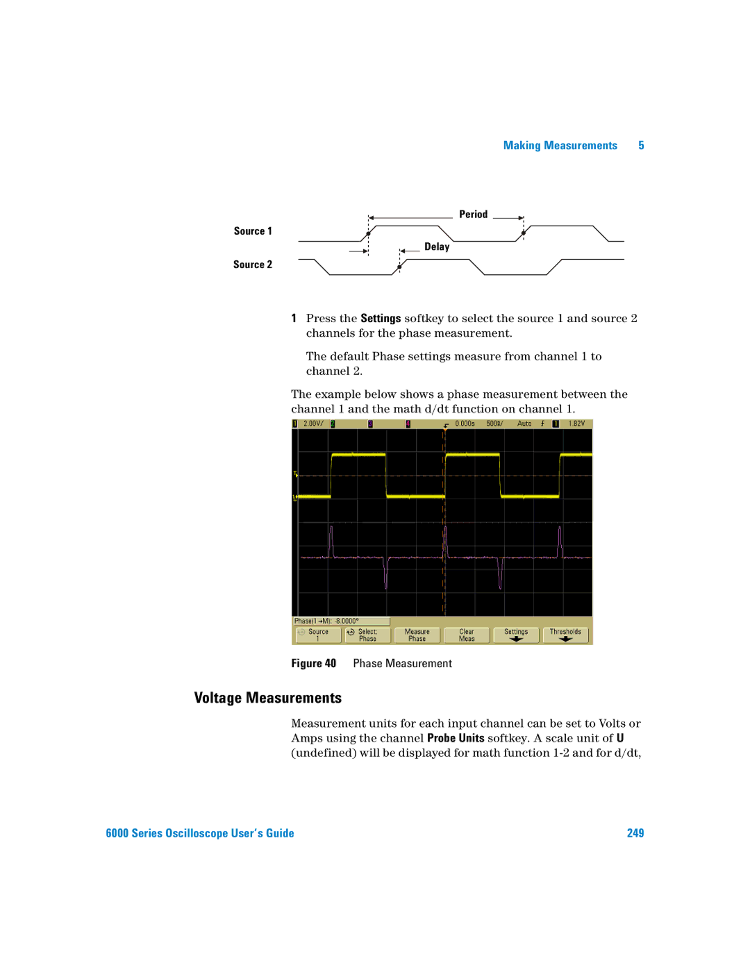 Agilent Technologies 6000 Series manual Voltage Measurements, Period Source Delay 