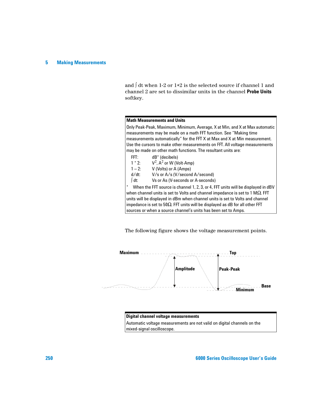 Agilent Technologies 6000 Series manual Math Measurements and Units, Maximum Top Amplitude Peak-Peak, Minimum 