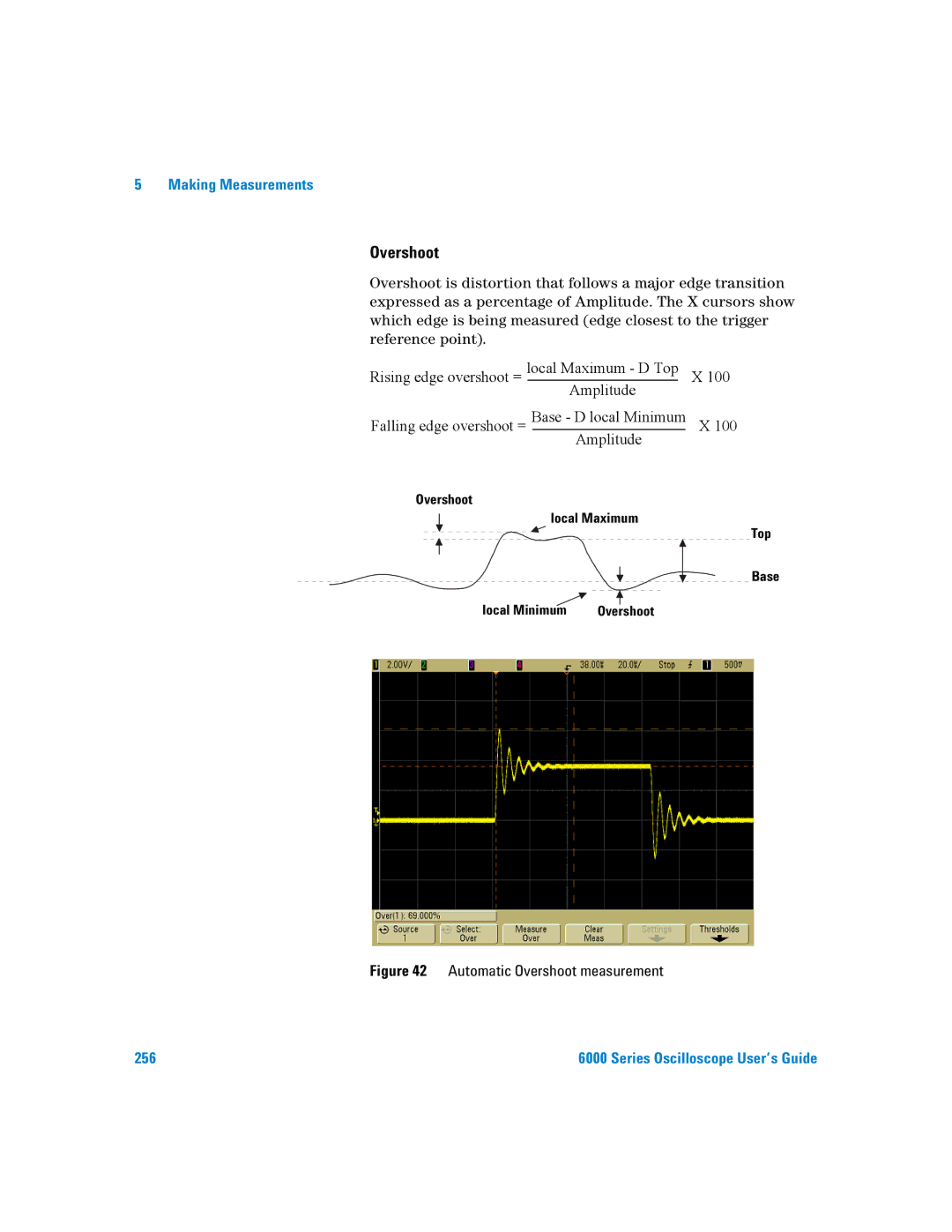 Agilent Technologies 6000 Series manual Overshoot Local Maximum Top Base Local Minimum 