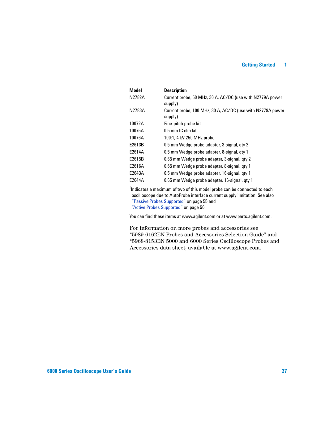 Agilent Technologies 6000 Series manual Active Probes Supported on 