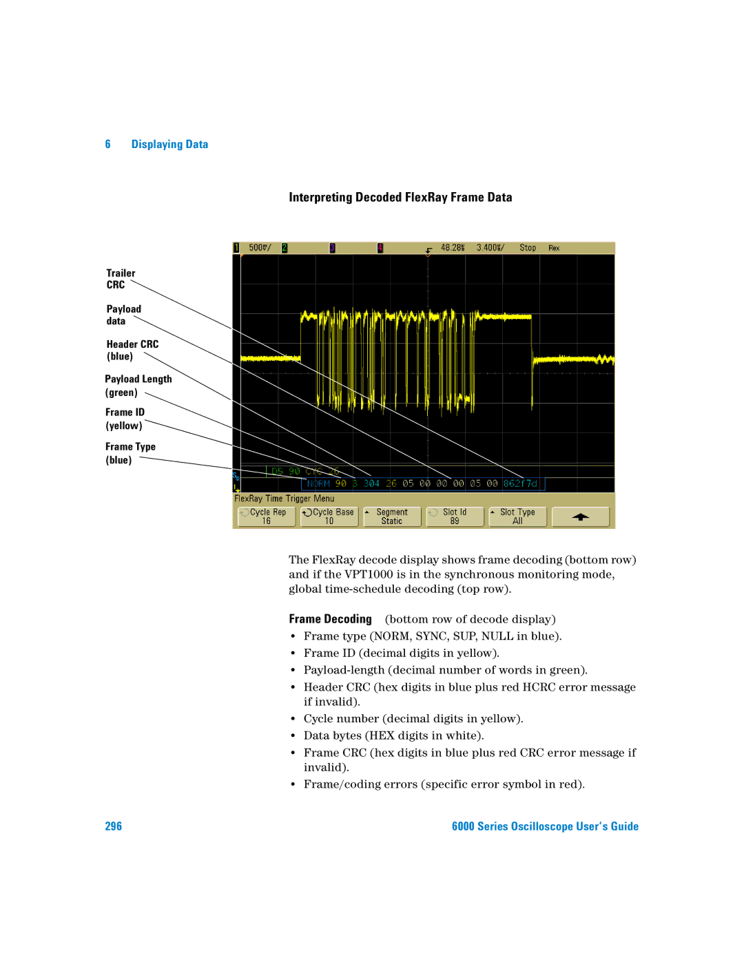 Agilent Technologies 6000 Series manual Interpreting Decoded FlexRay Frame Data, Trailer, Header CRC blue 