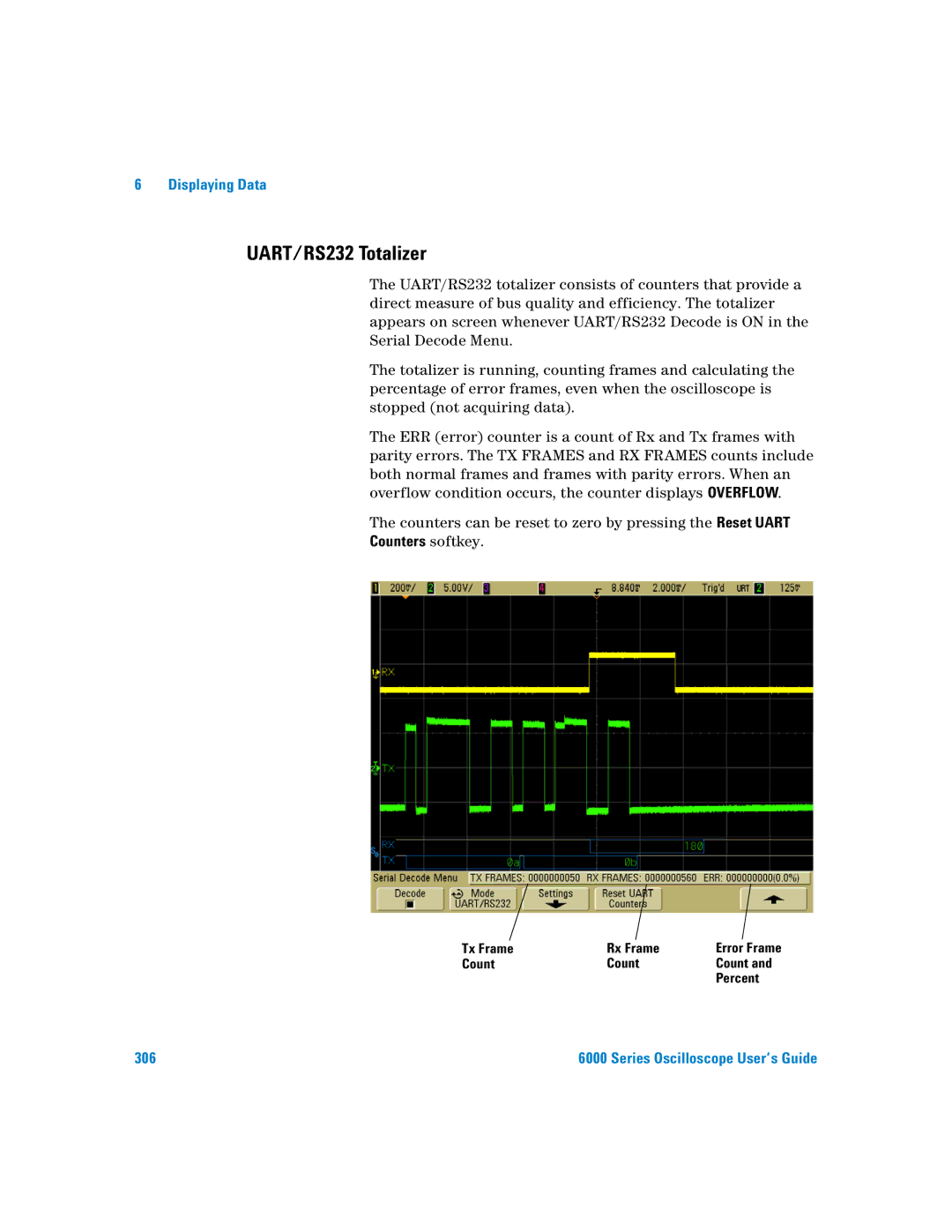 Agilent Technologies 6000 Series manual UART/RS232 Totalizer, Tx Frame Rx Frame, Count Percent 