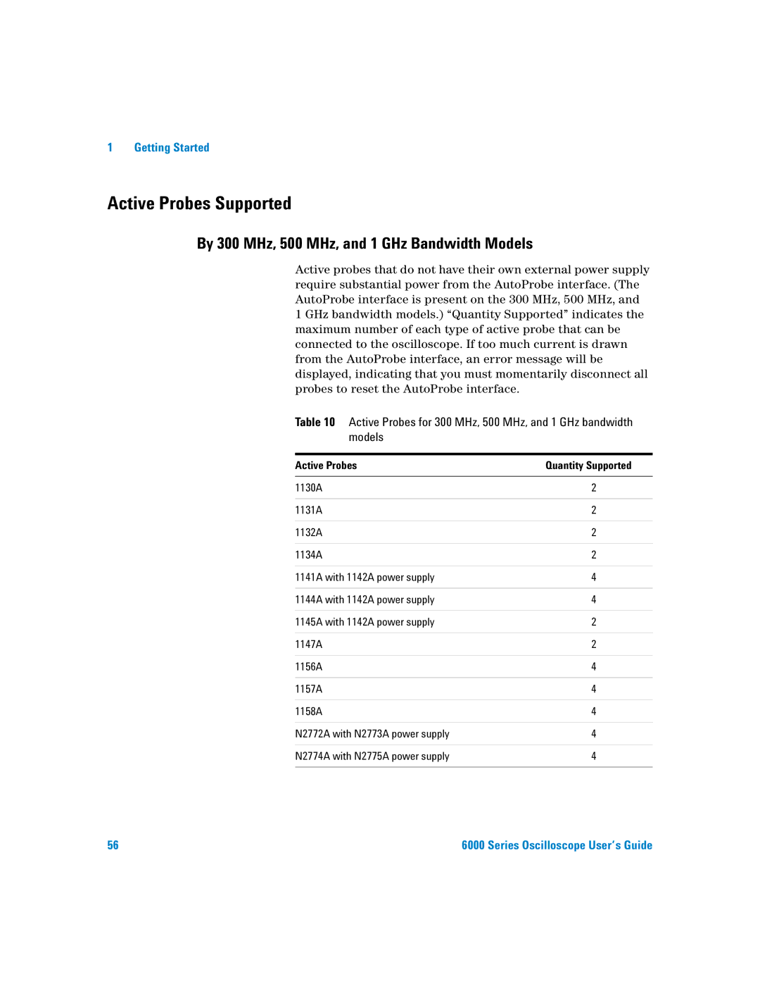 Agilent Technologies 6000 Series manual Active Probes Supported, By 300 MHz, 500 MHz, and 1 GHz Bandwidth Models 