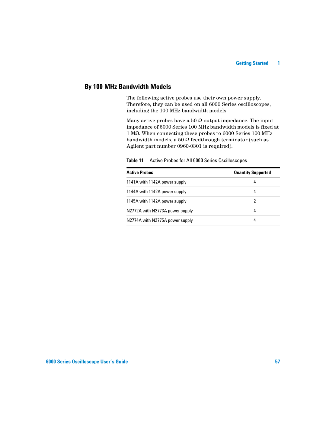 Agilent Technologies manual By 100 MHz Bandwidth Models, Active Probes for All 6000 Series Oscilloscopes 