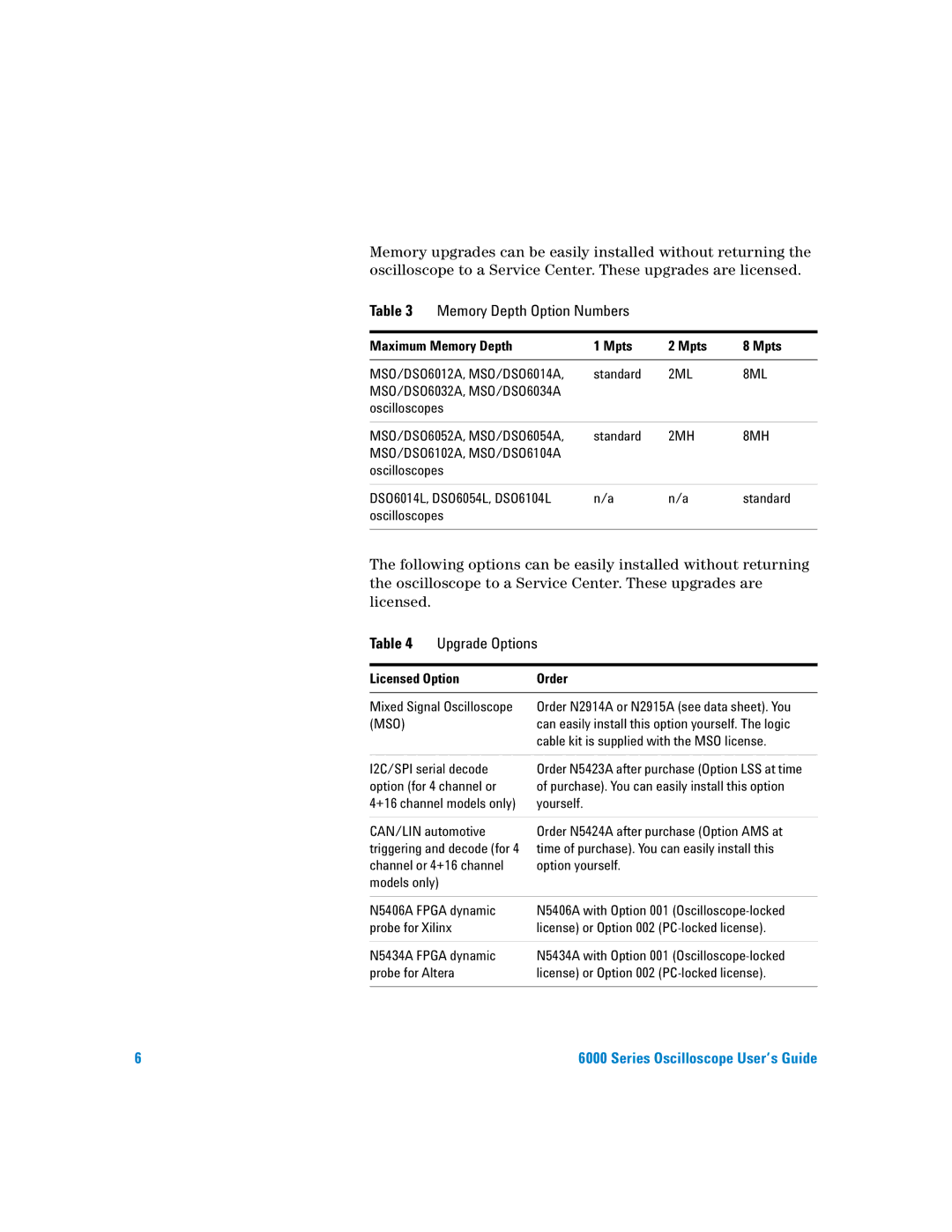 Agilent Technologies 6000 Series manual Memory Depth Option Numbers, Upgrade Options, Maximum Memory Depth Mpts 