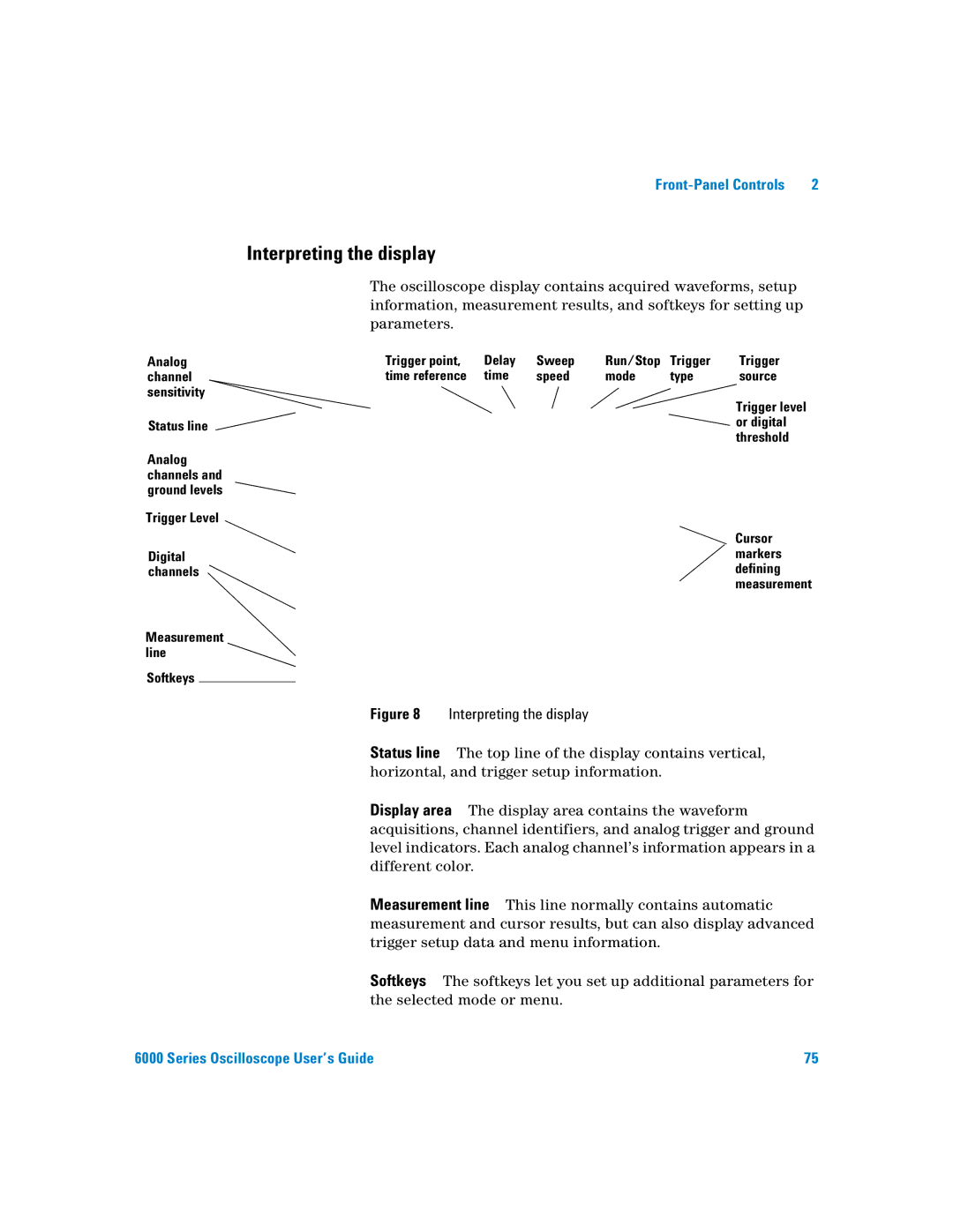 Agilent Technologies 6000 Series manual Interpreting the display, Softkeys 