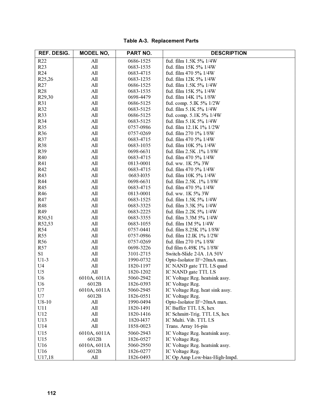 Agilent Technologies 6010a, 6011A, 6012B, 6015A service manual 112 