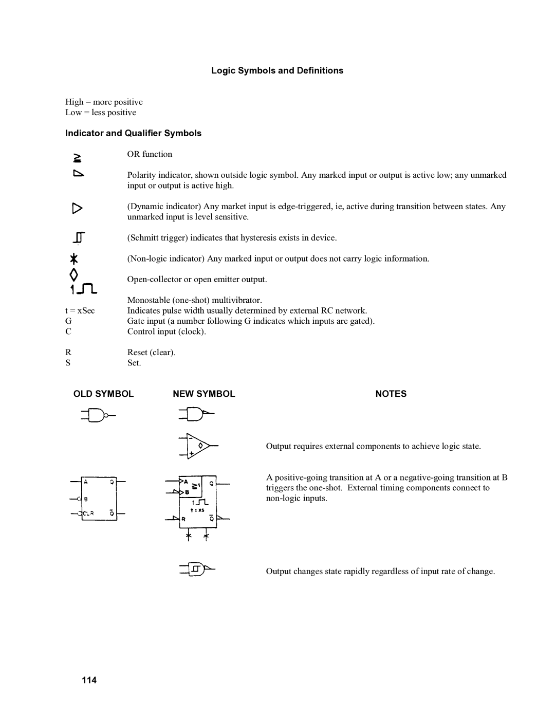 Agilent Technologies 6012B, 6010a, 6011A, 6015A Logic Symbols and Definitions, Indicator and Qualifier Symbols, 114 