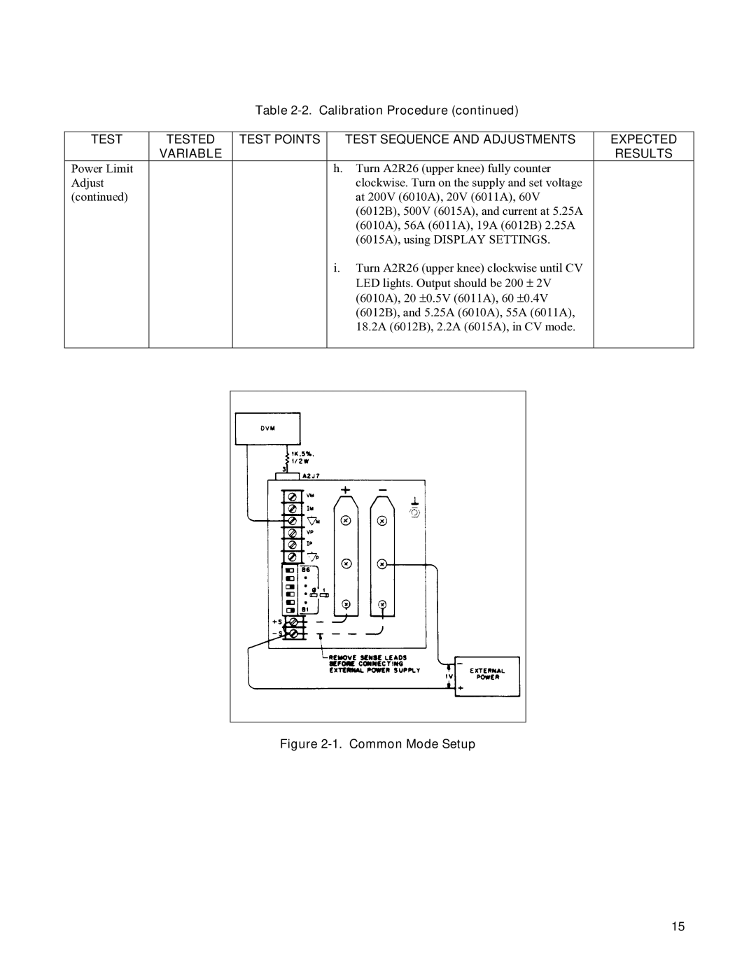 Agilent Technologies 6015A, 6010a, 6011A, 6012B service manual Common Mode Setup 