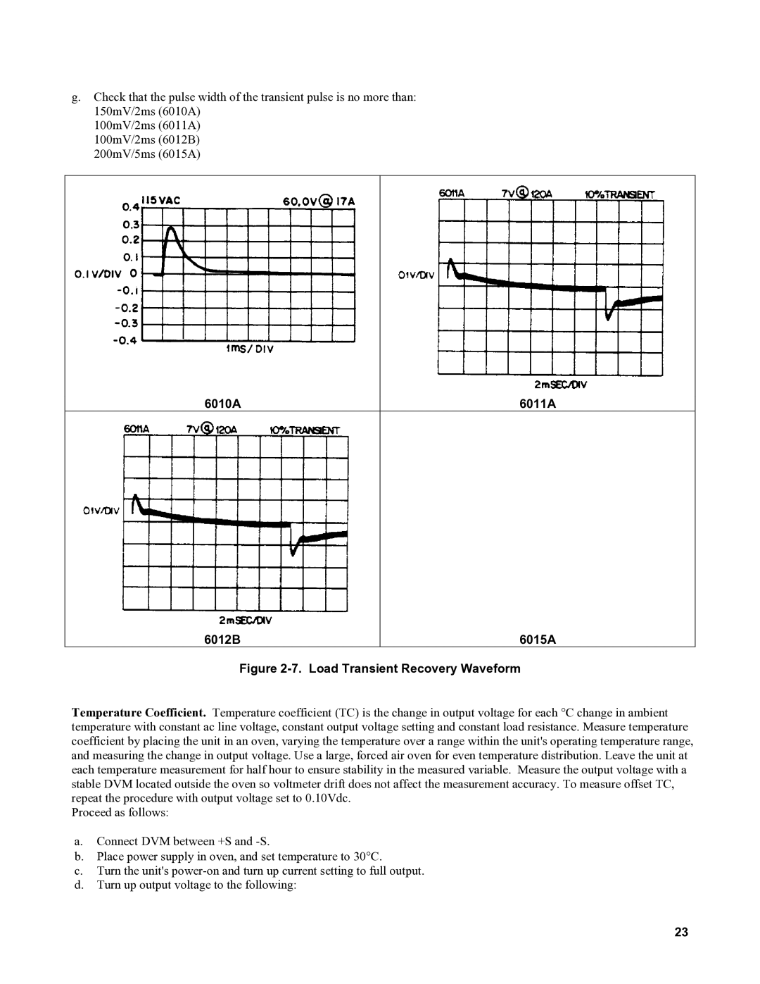 Agilent Technologies 6010a service manual 6010A 6011A 6012B 6015A, Load Transient Recovery Waveform 